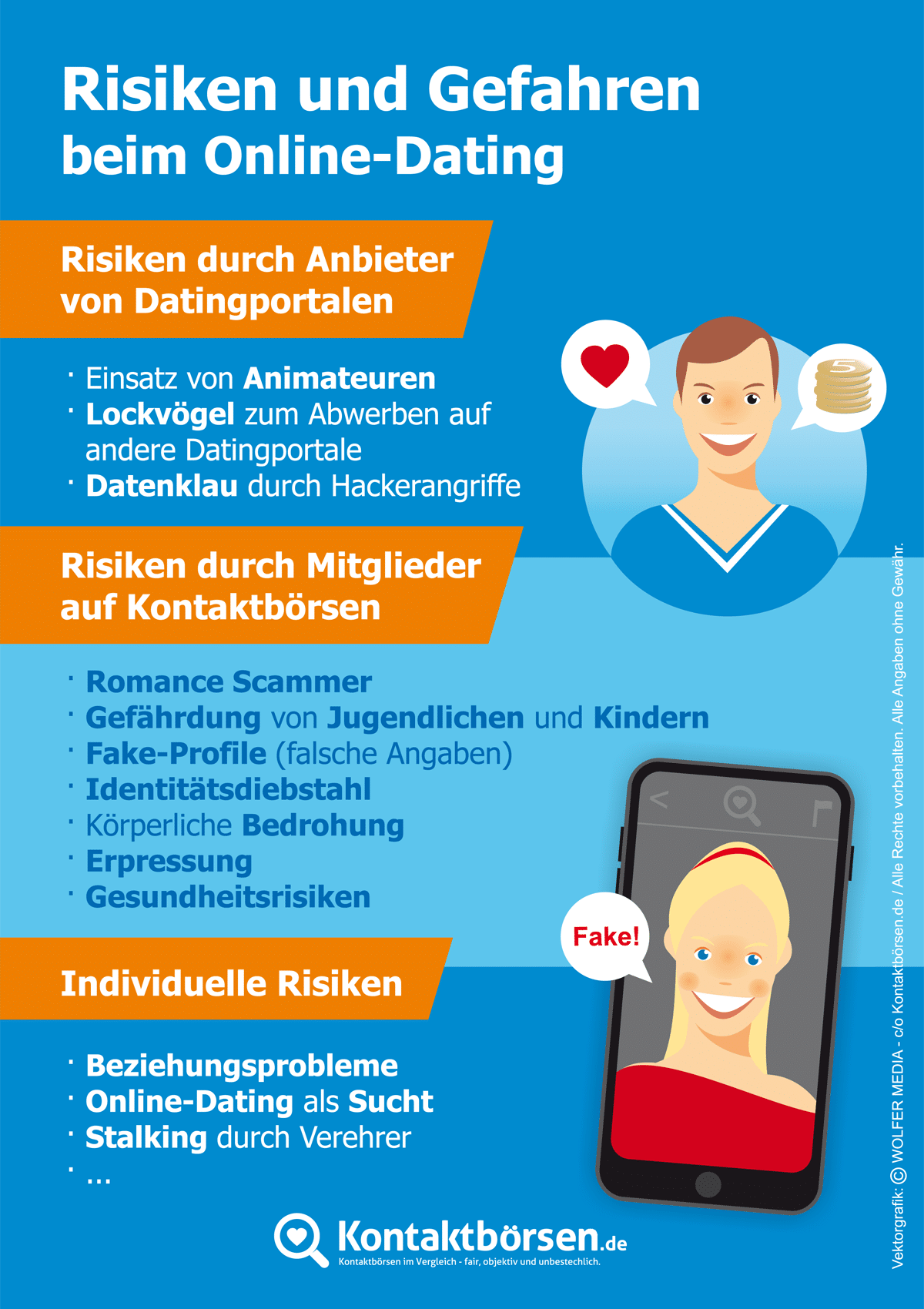 online dating gefahr